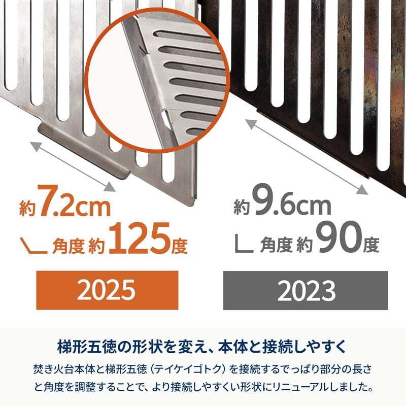  Hilander ハイランダー なセット 六花スタッキングパンン 焚き火台 六花 りっか 梯形五徳付き フライパン アウトドア調理器具