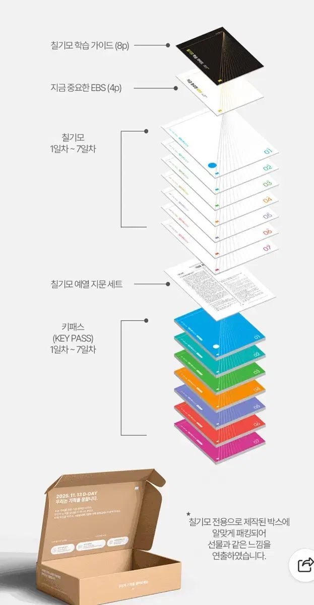 想像韓国語 7日間の奇跡 模擬試験 セット