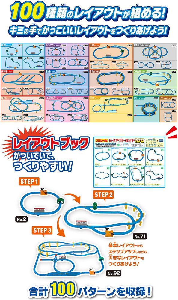 プラレール 100のレイアウトがつくれる!ドリームレールキット