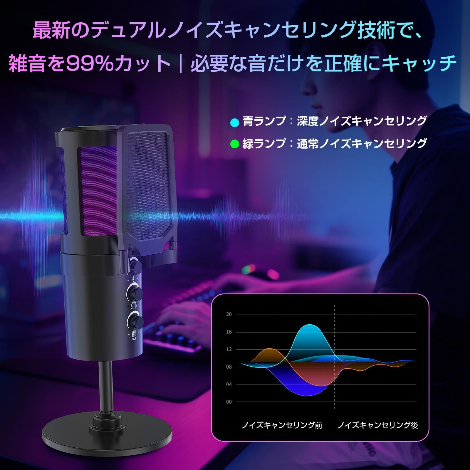 コンデンサーマイク PC マイク ゲーミングマイク USB マイク 192kHz