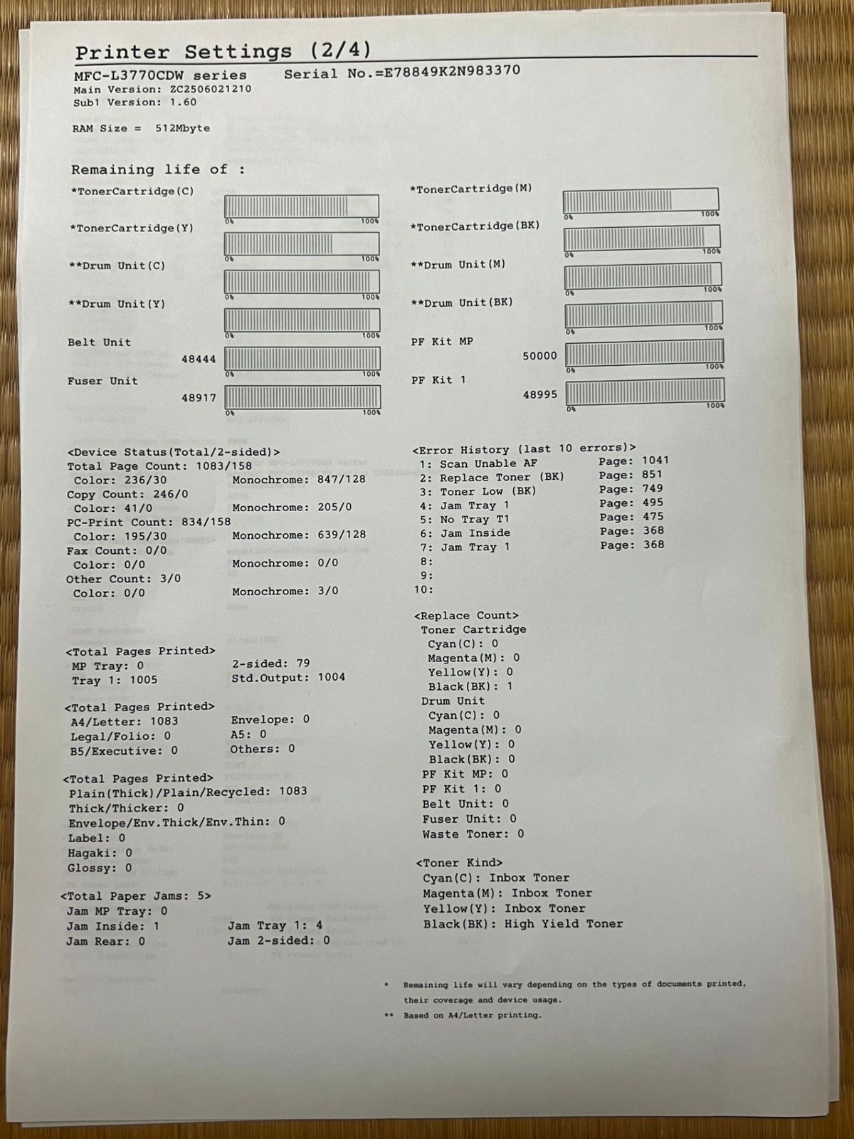 レーザー プリンタ