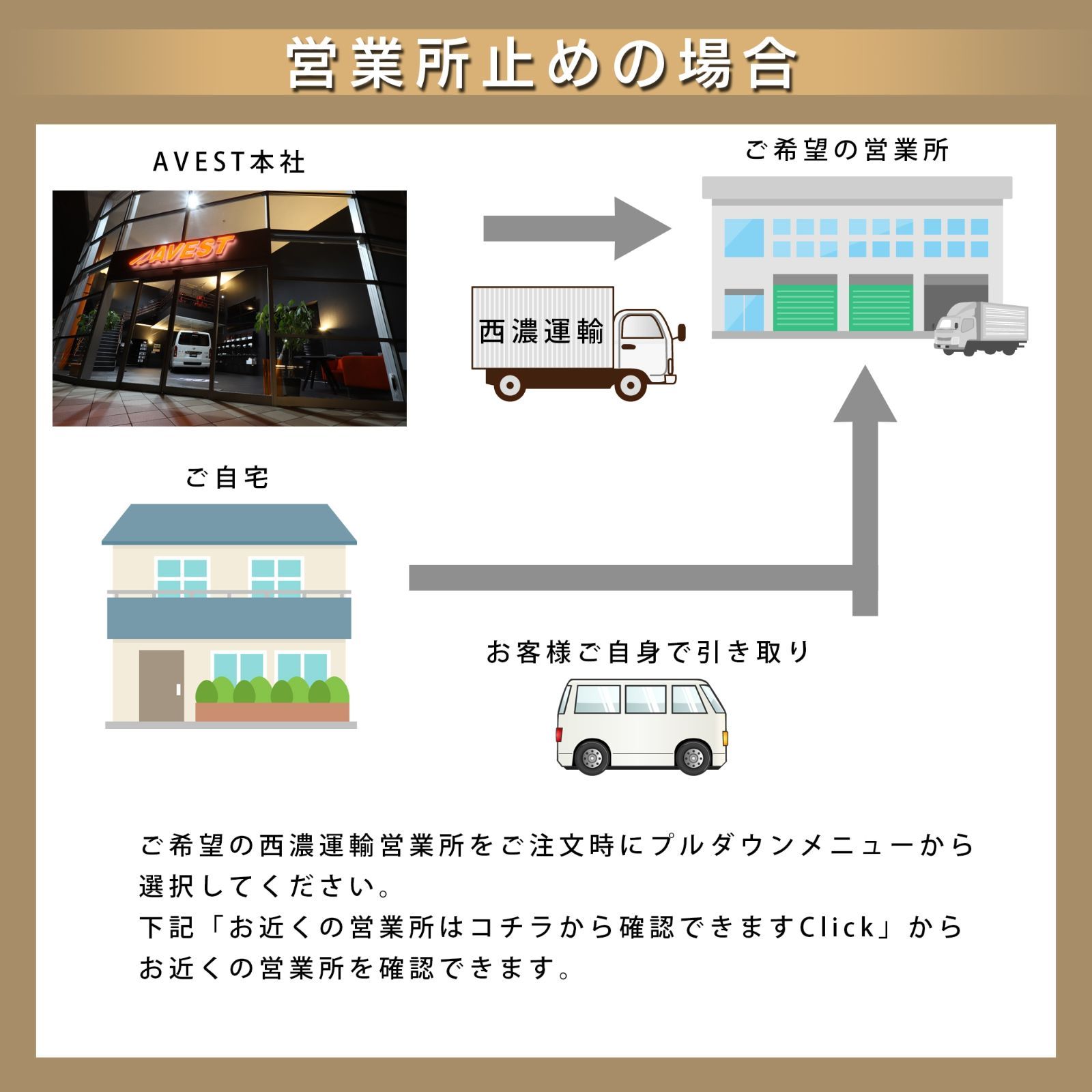 発送締め切り後の発送は1/6(火)から順次発送】【注意事項必読】【補修部品(マット1枚のみ)】ハイエース200 スーパーGL標準幅  ベッドキット10ｍｍクッションパンチングレザー AVEST(アベスト)製/新品未使用 ファッション ハイエース S-GL ベッドキット  パンチカーペット難 ...