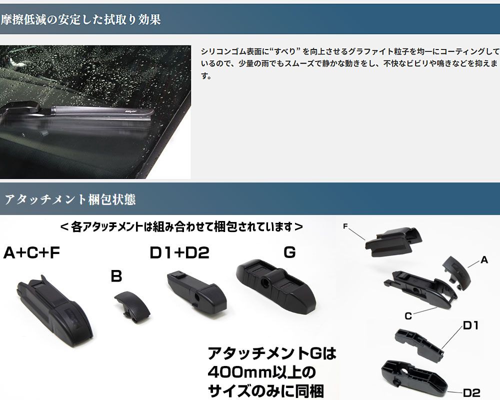 BMW 5シリーズ JC20 B47D20A 撥水 ワイパーブレード フロント 左右2本