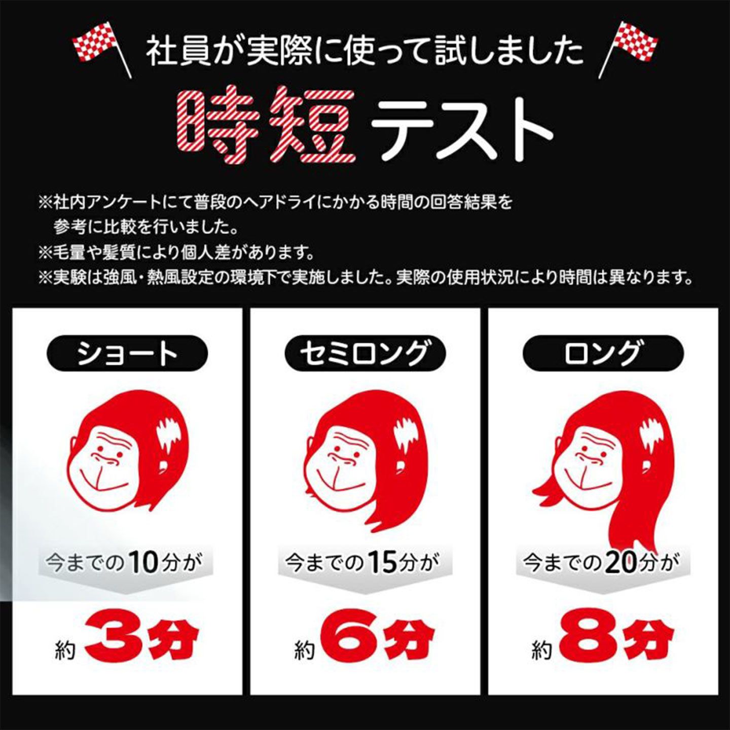 コンパクト スリム