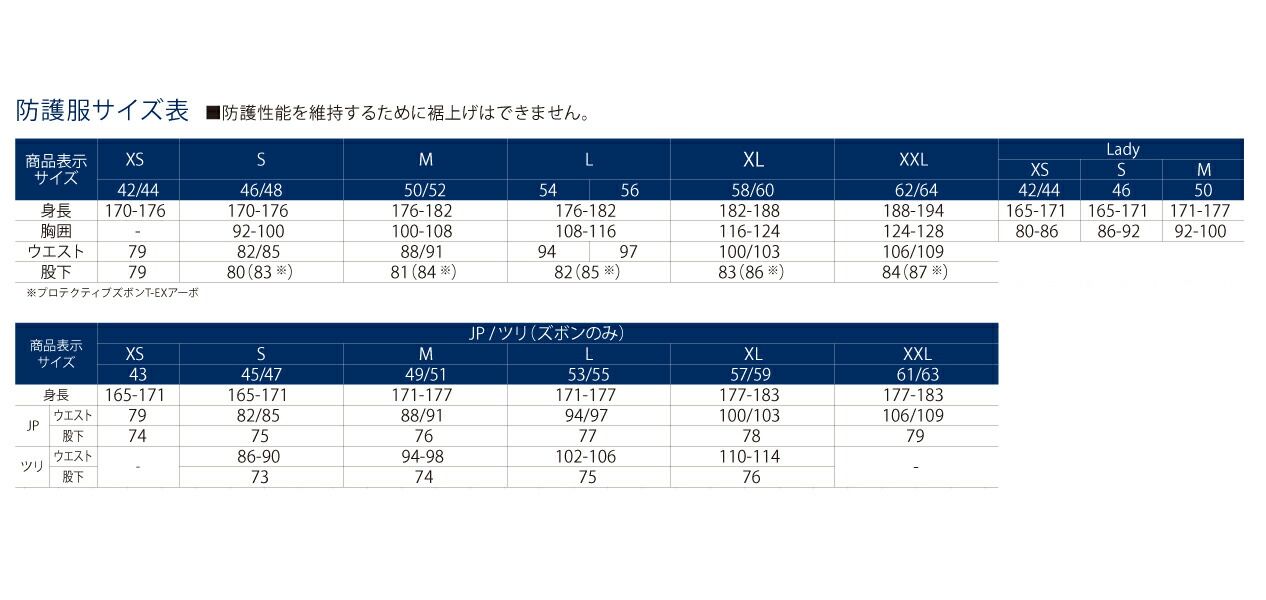 チャップス ファンクショナル ハスクバーナ 0 ボトムス チェーンソー S 