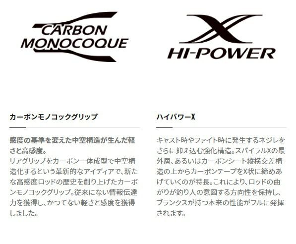 シマノ メバル ソアレ エクスチューン MB S 510 SUL スピニング 4ピース 2021年モデル ジグセット その他ロッド 釣り竿 