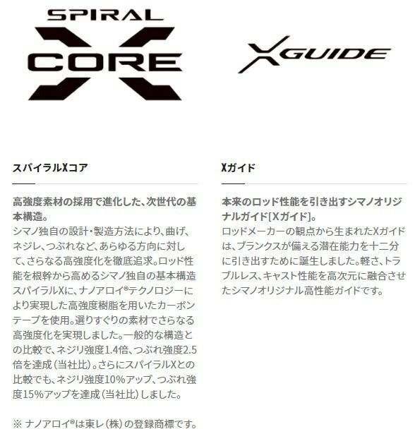 シマノ ソアレ XR S 80 UL -S スピニング 2ピース