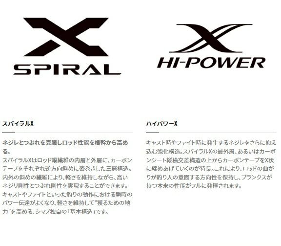 シマノ 22ソアレSS アジング S 70 ULS スピニング 2ピース