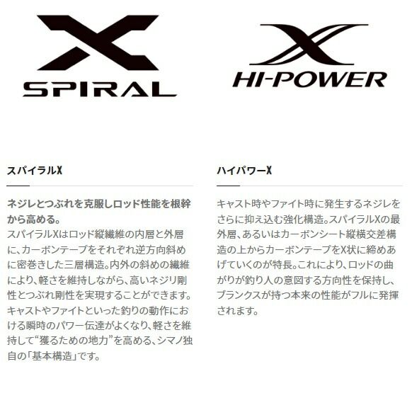 シマノ 22ソアレSS S 86 MLS スピニング 2ピース