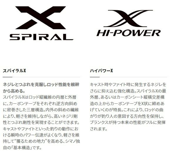 シマノ 22ソアレSS S 86 MLT スピニング 2ピース