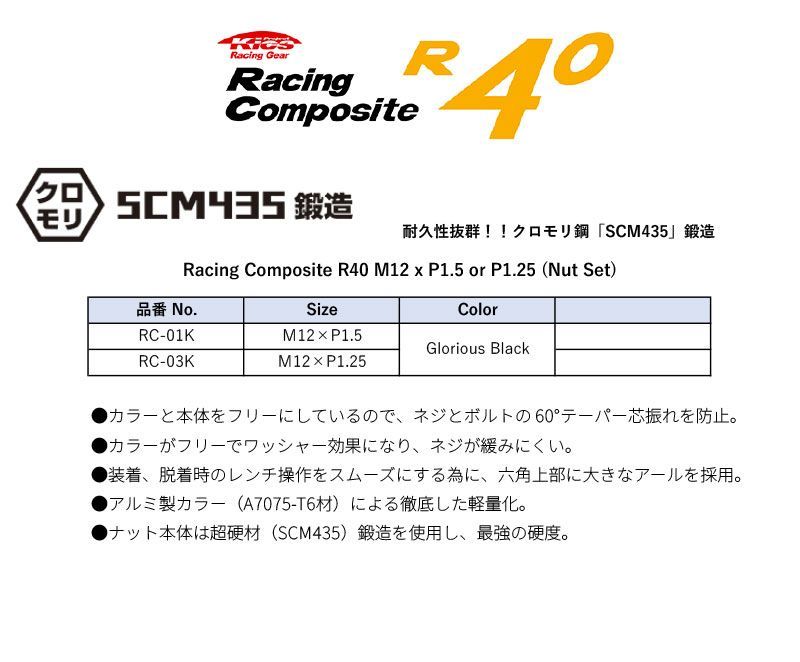KYO EI レーシングコンポジットR 40 ホイールナット M 12 P 1 5 or 25 グロリアスブラック