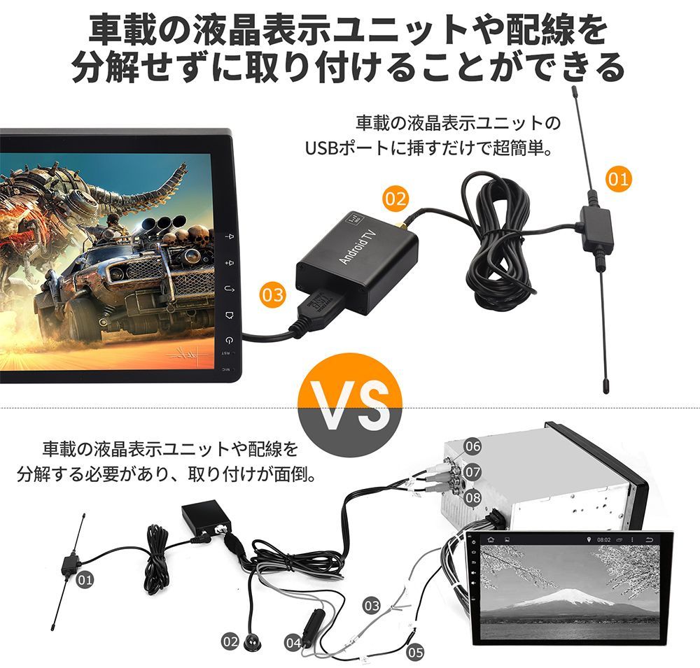 USBタッチ式フルセグ地デジチューナー androidカーナビ専用 フルセグ地