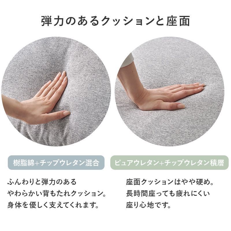 レイアウト自由