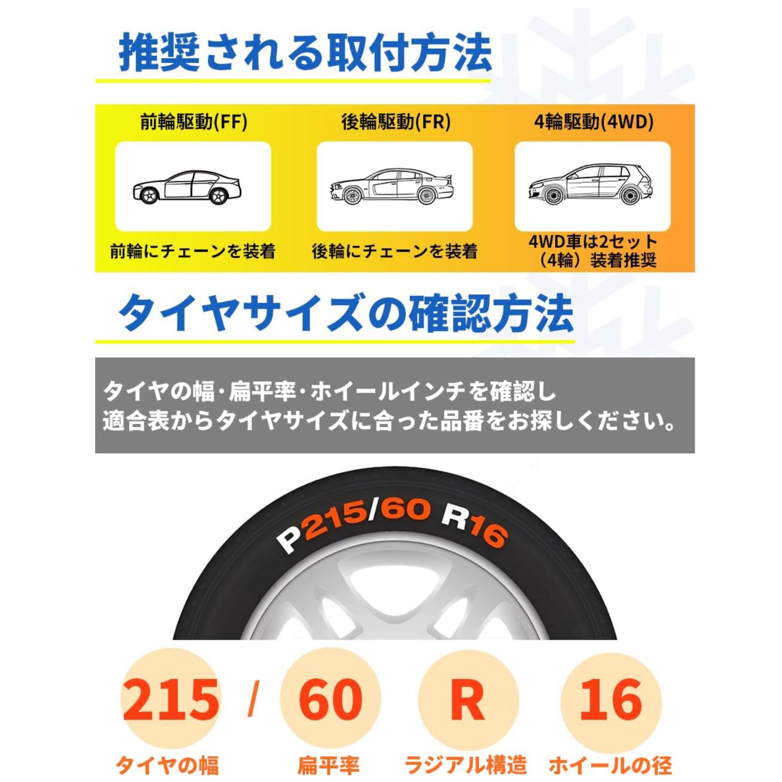 布製タイヤチェーン