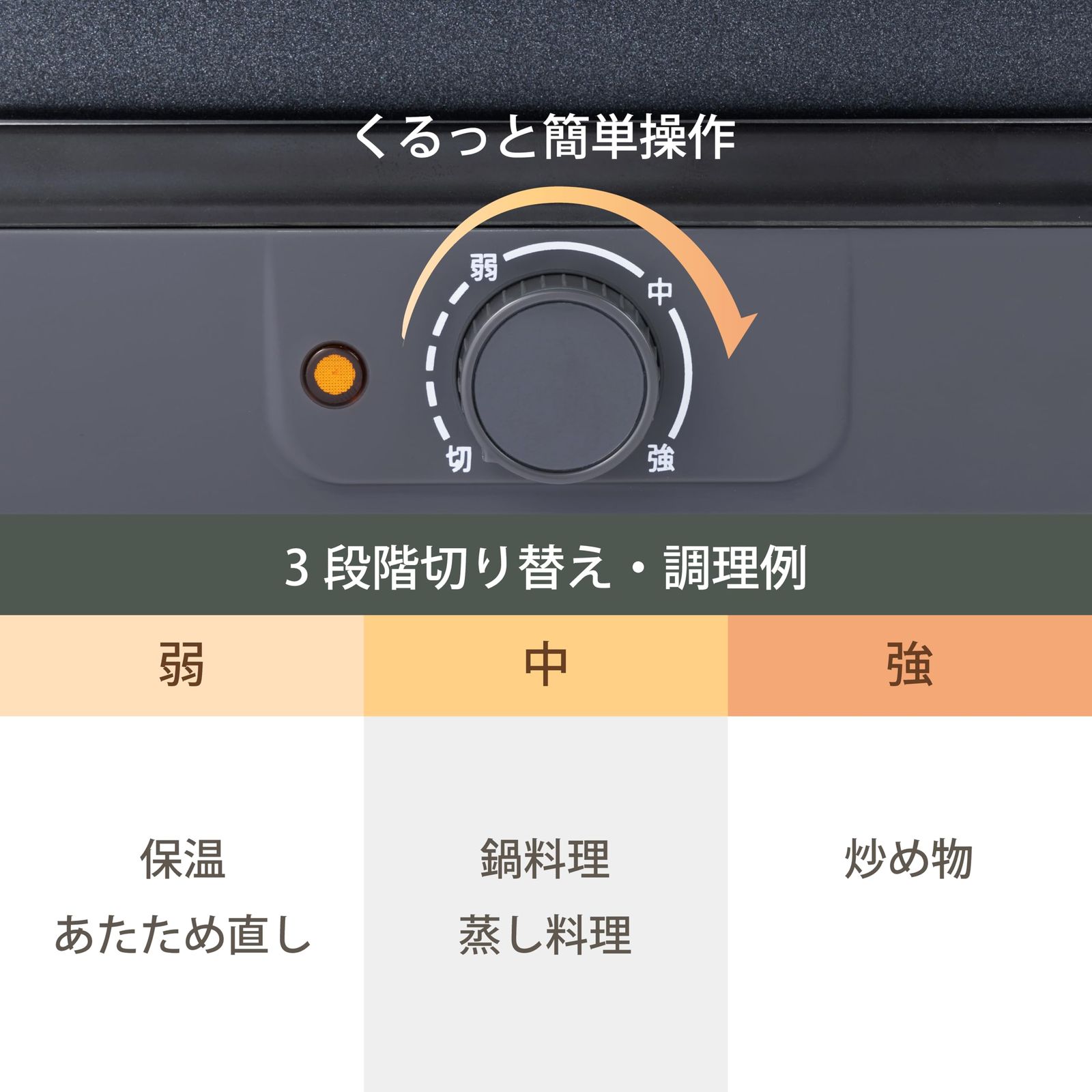 アビテラックス 電気鍋 グリル鍋 電気ミニプレート 1~2人用 1台3役
