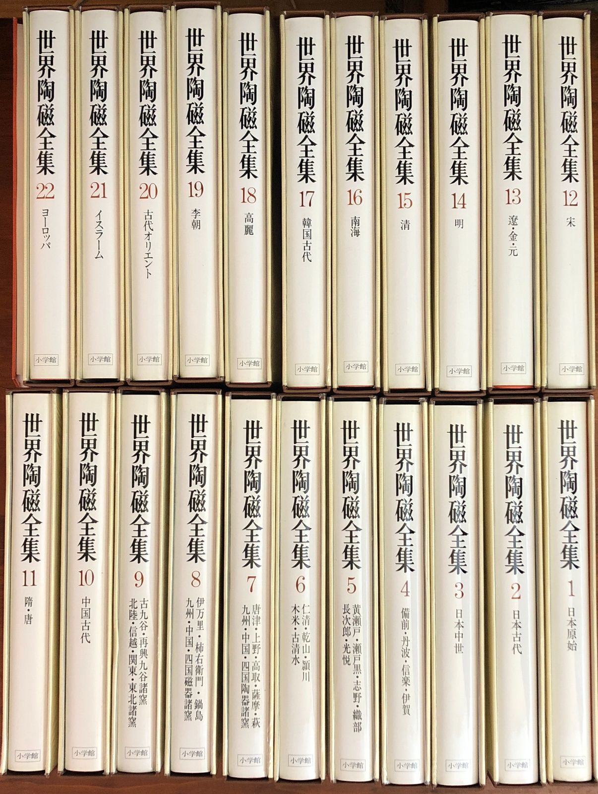 小学館 「世界陶磁全集」全22巻セット 2026年最新Yahoo!オークション