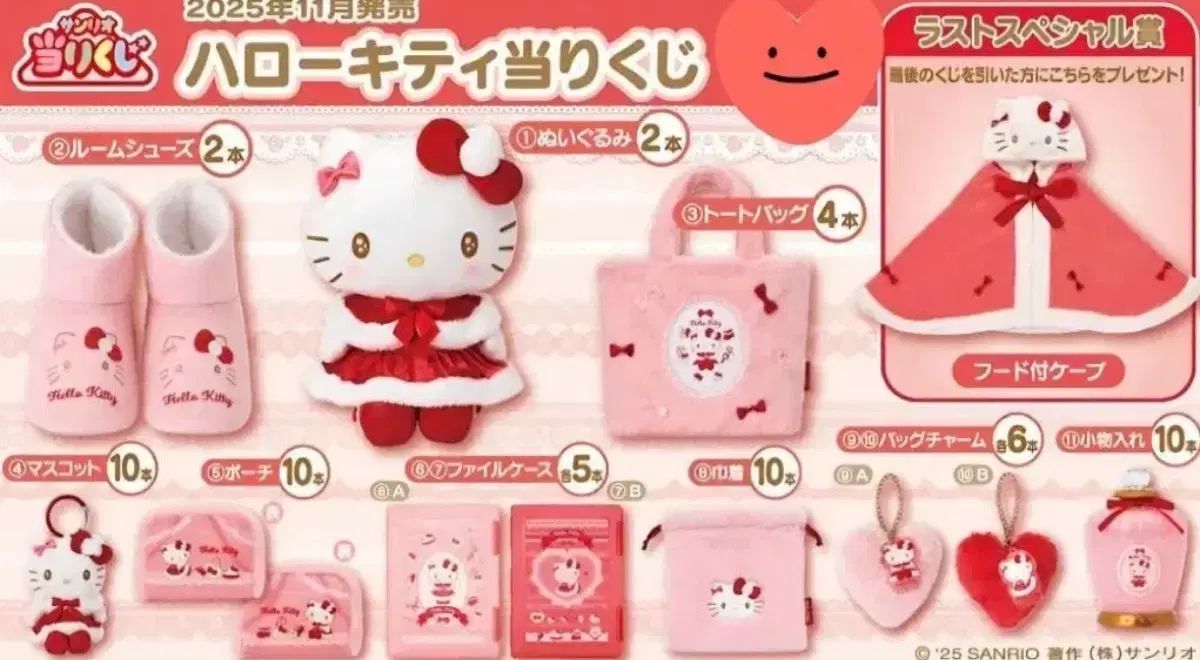 ハローキティ くじ セット 1⁄31（金）～順次発売！「ハローキティ当り