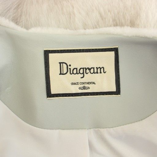 ダイアグラム グレースコンチネンタル Diagram GRACE CONTINENTAL