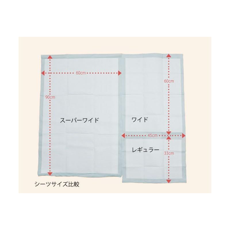 業務用ペットシーツ超薄型 スーパーワイド 300枚 1