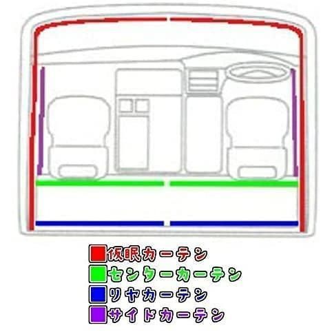 軽トラ用 サイドカーテン（リヤ共用）＆曲がるカーテンレール600mm