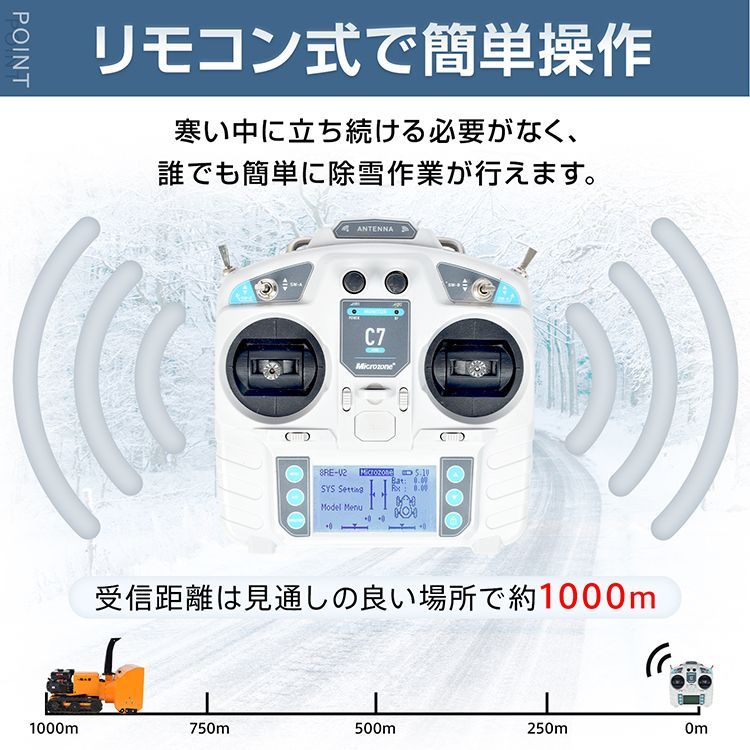 強力 ハイパワー