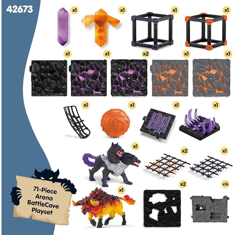 迅速発送】シュライヒ エルドラド バトルキューブセット 1 - メルカリ