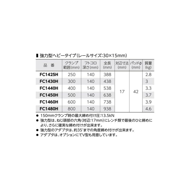 スーパーツール L型クランプ 強力型ヘビータイプ レールサイズ FC 1440 H 0