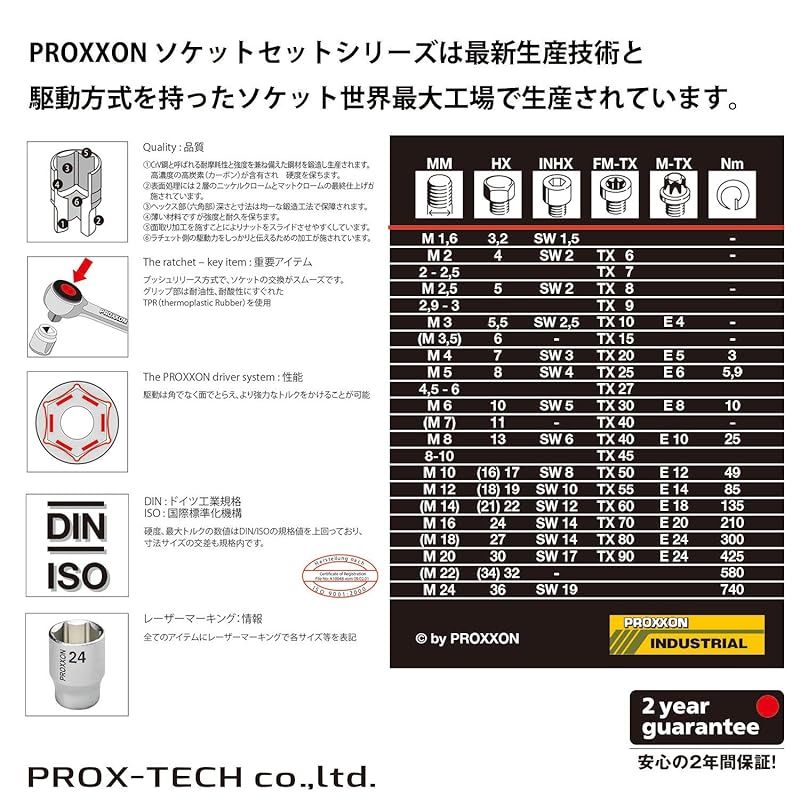 プロクソン PROXXON