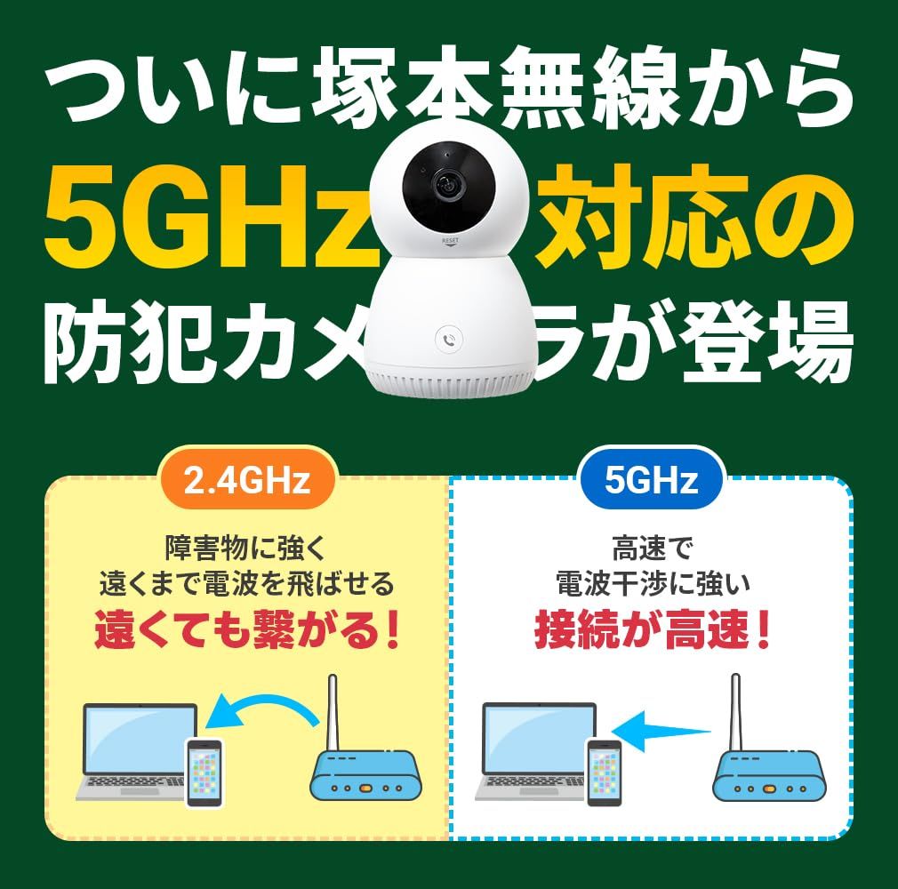 WTW 塚本無線 業務用 法人向け クラウド 防犯カメラ みてるちゃん2 5 Plus 自動追跡 ペットカメラ 2.4 Ghz Ghz対応 ダブルバンド SDカード対応 ベビー 高齢者 500万画素 屋内 見守り 双方向通話 ワイヤレス スマホで監視