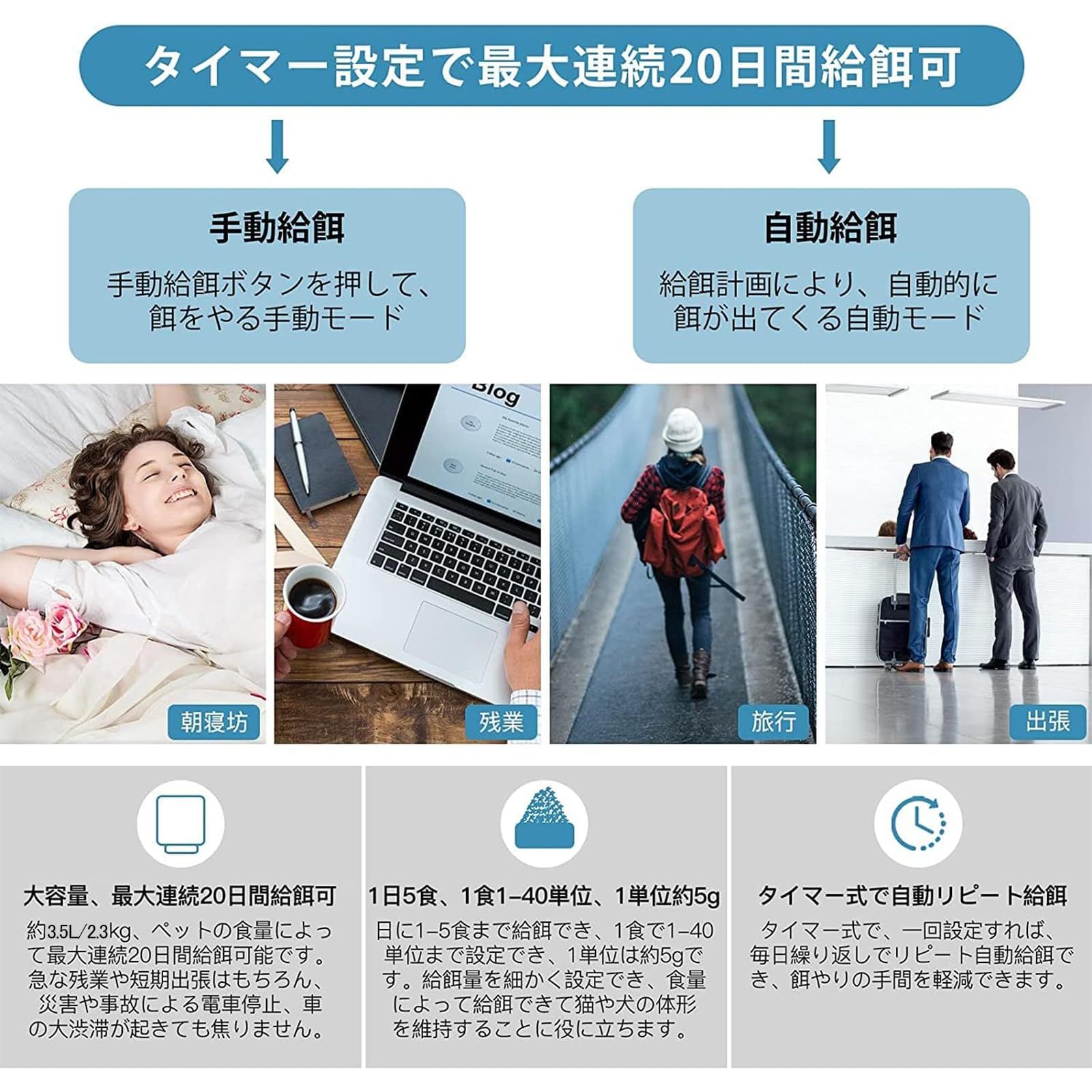  Iseebiz 自動給餌器 猫 中小型犬用 餌やり機 タイマー式 1日5食 3.5 L 大容量 最大20日連続自動給餌 録音可 2 Way給電 赤線センサー 自己保護機能 取り外し可 お手入れ簡単 日本語対応説明書付き 半透明タンク ステンレス製トレイ付き 安 徘徊感知器 センサー 介護用ベッド 寝具