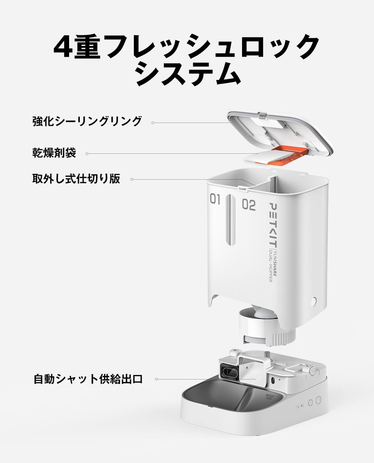 PETKIT 自動給餌器 猫 中小型犬用 タンク二層化 カメラ付き 1080P 暗視