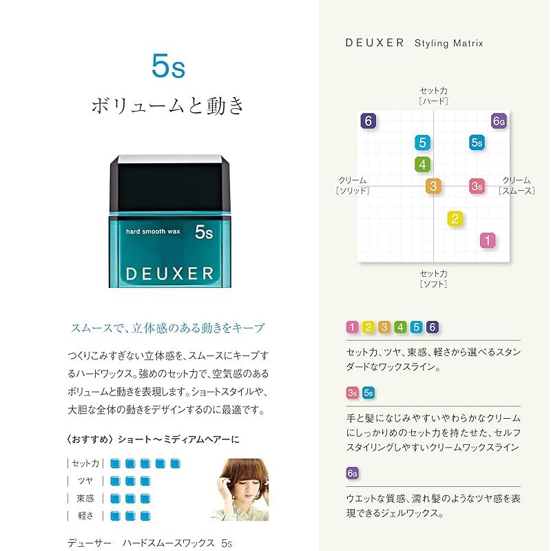 DEUXER デューサー ハードスムースワックス5 S 0