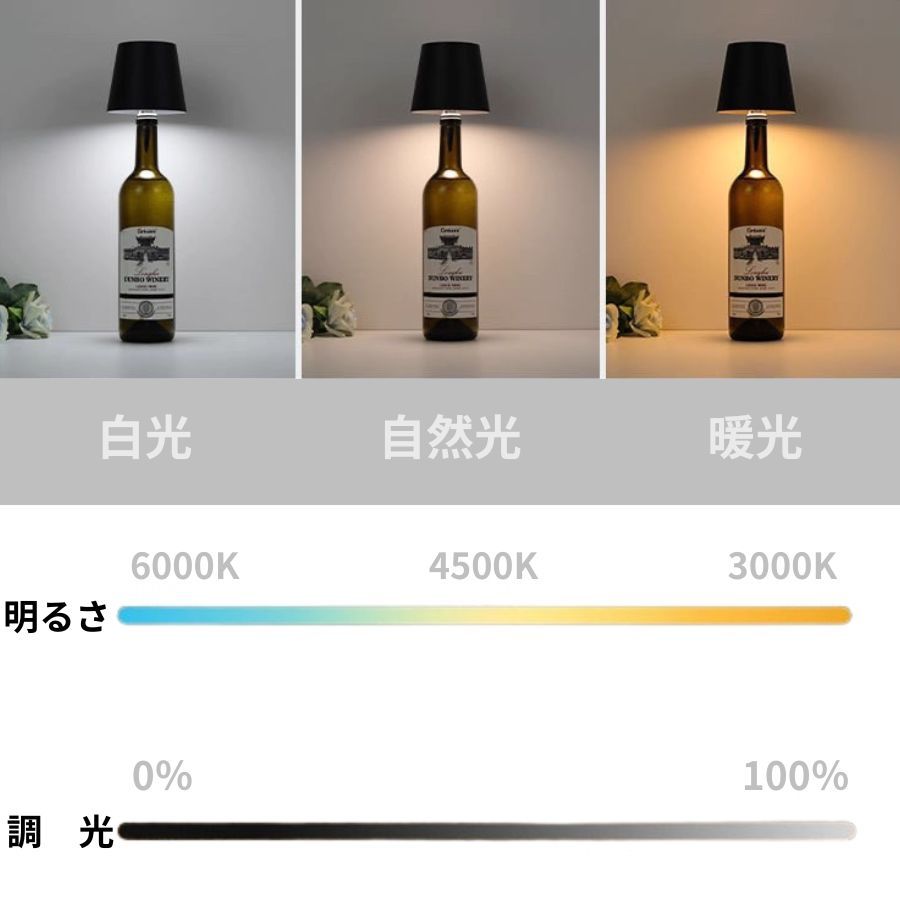 クライナー LEDケース クライナー LEDケース Amazon.co.jp: クライナー
