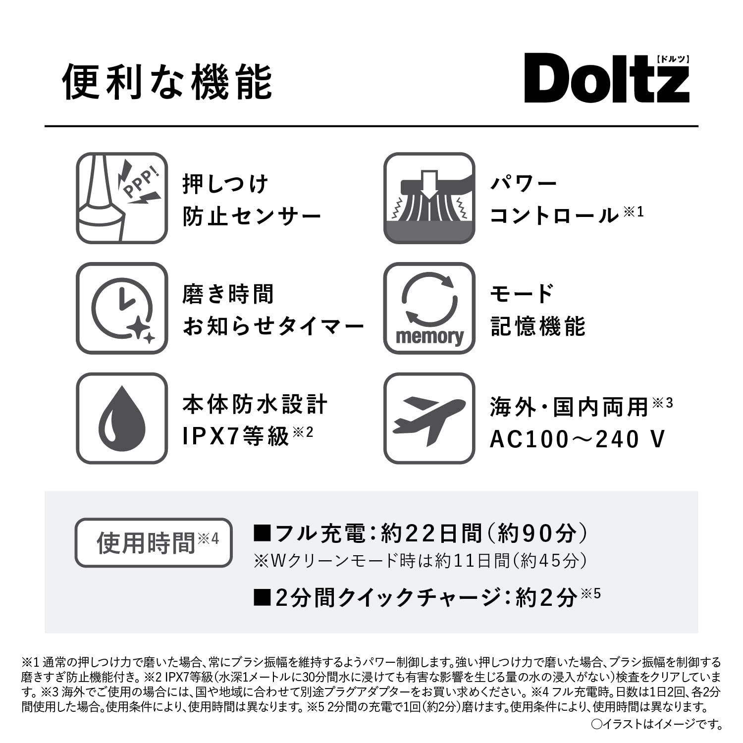  W音波振動 歯垢除去 ハイグレードモデル 黒 ドルツ 電動歯ブラシ EW-NDPD 6-K パナソニック 歯ブラシ オーラルケア