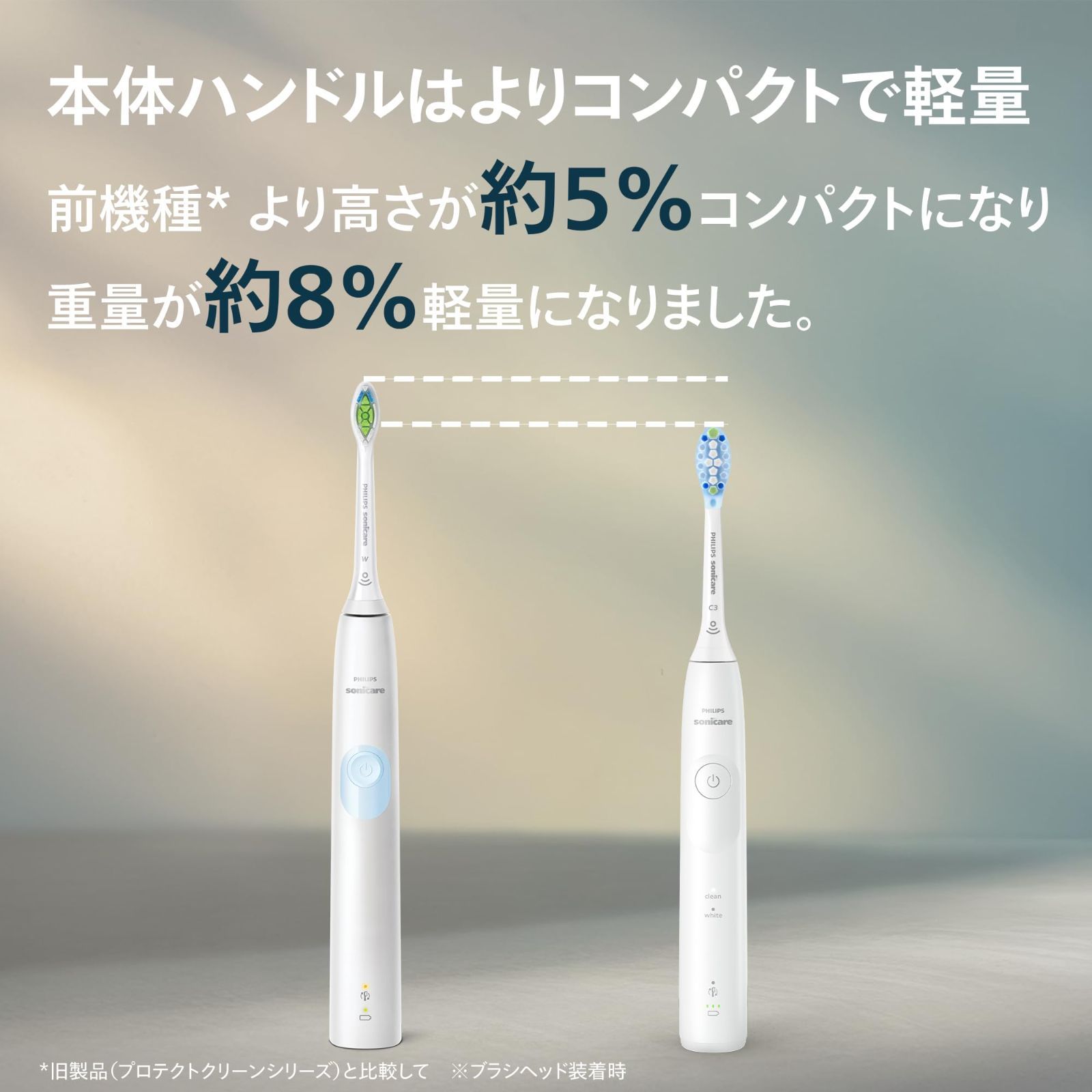 電動歯ブラシ ソニッケアー モデル フィリップス プロテクトクリーン 5300 ムクリーンブラシヘッド|充電器台 トラベルケース付き HX 7108|09 ホワイト