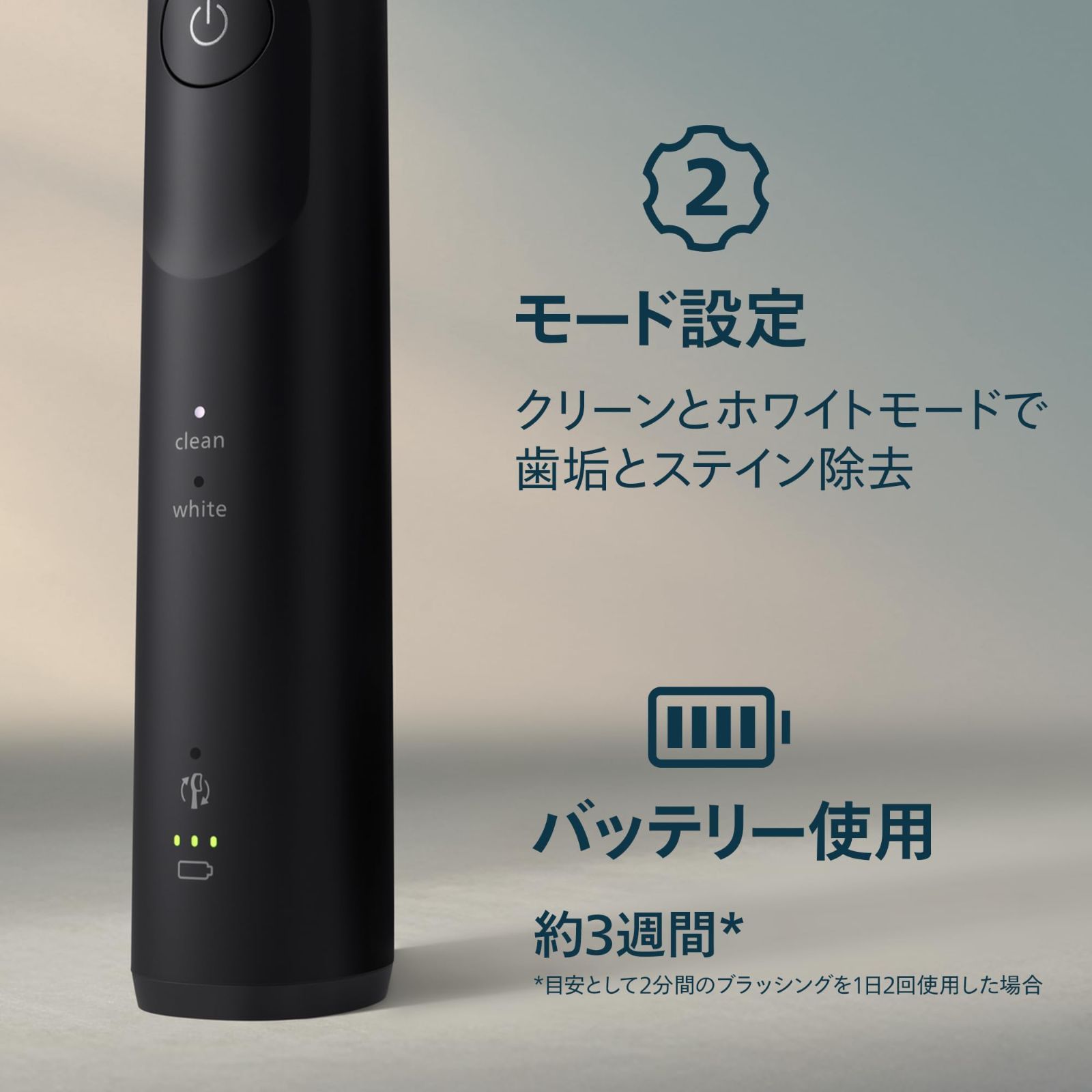 プロテクトクリーン ソニッケアー