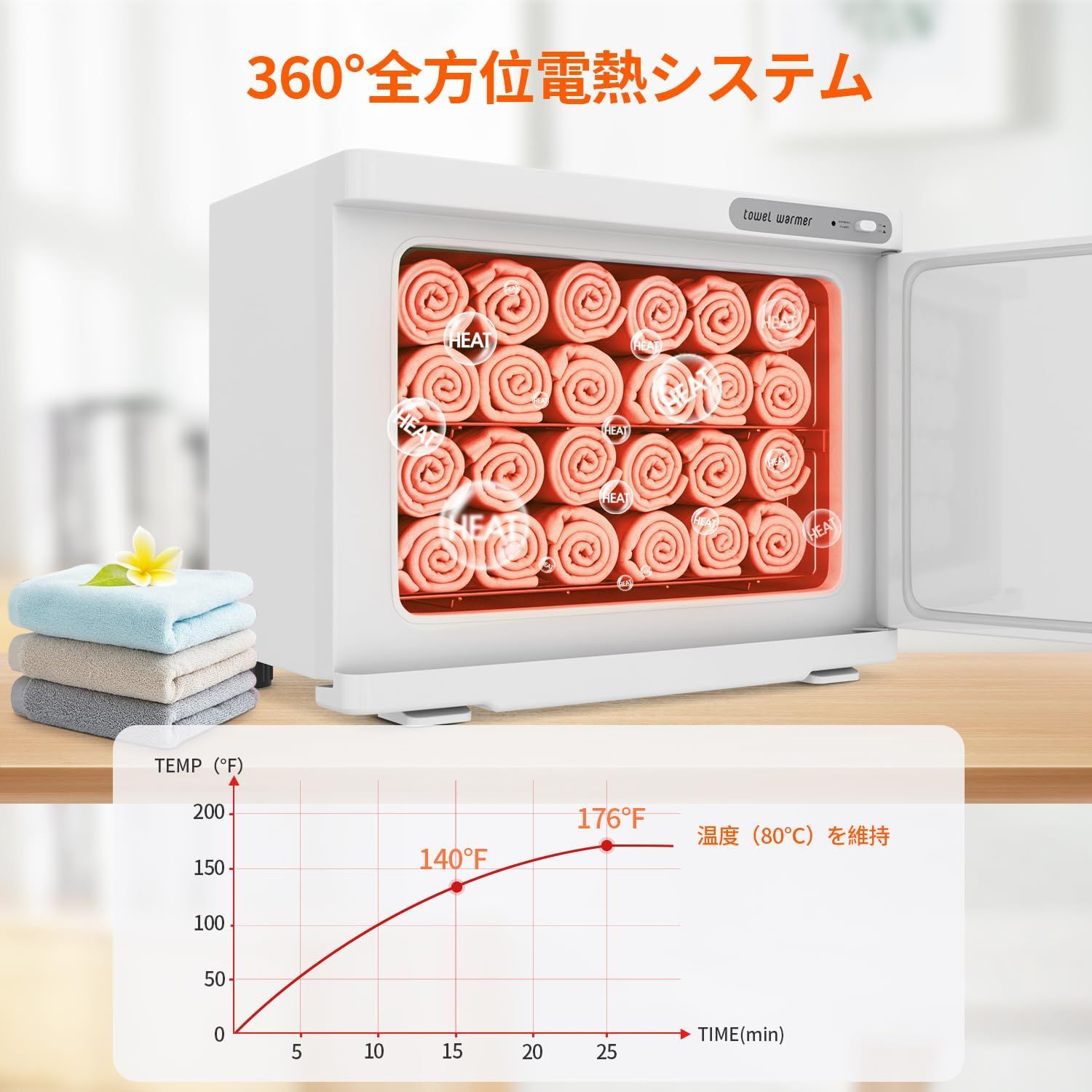 タオルウォーマー タオルスチーマー