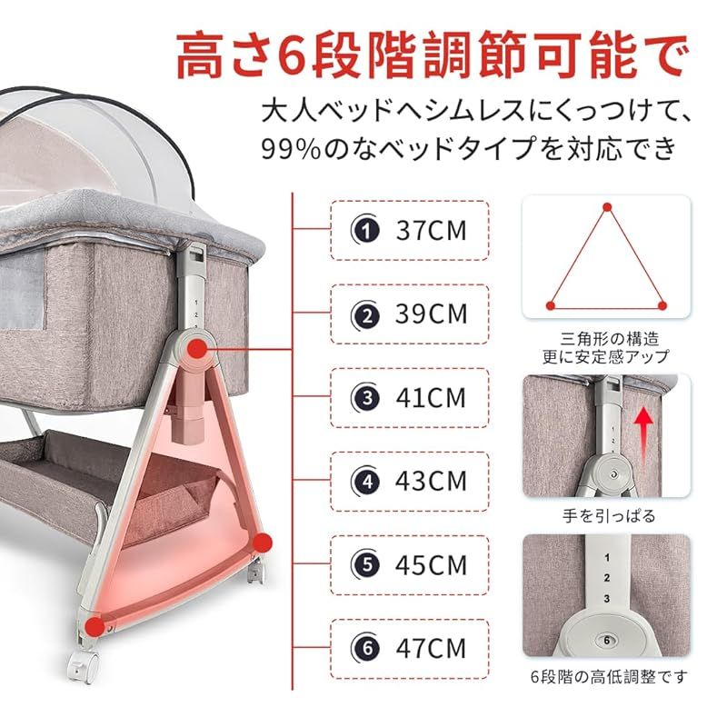 Kino Linpo ベビーベッド 添い寝 新生児ベッド 乳児用ベッド 高さ6段