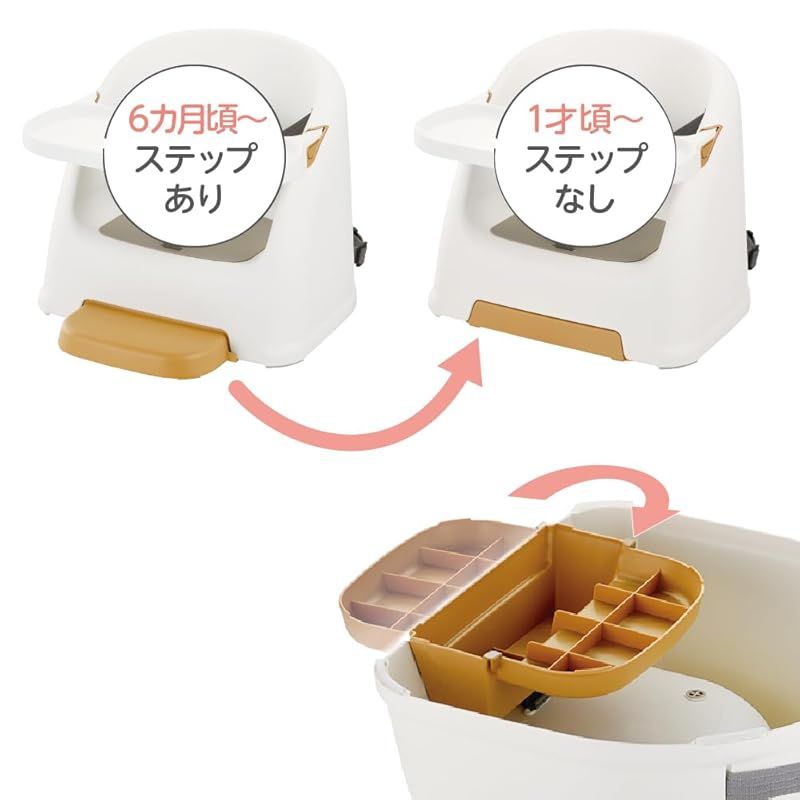 ベビーチェア フィージー