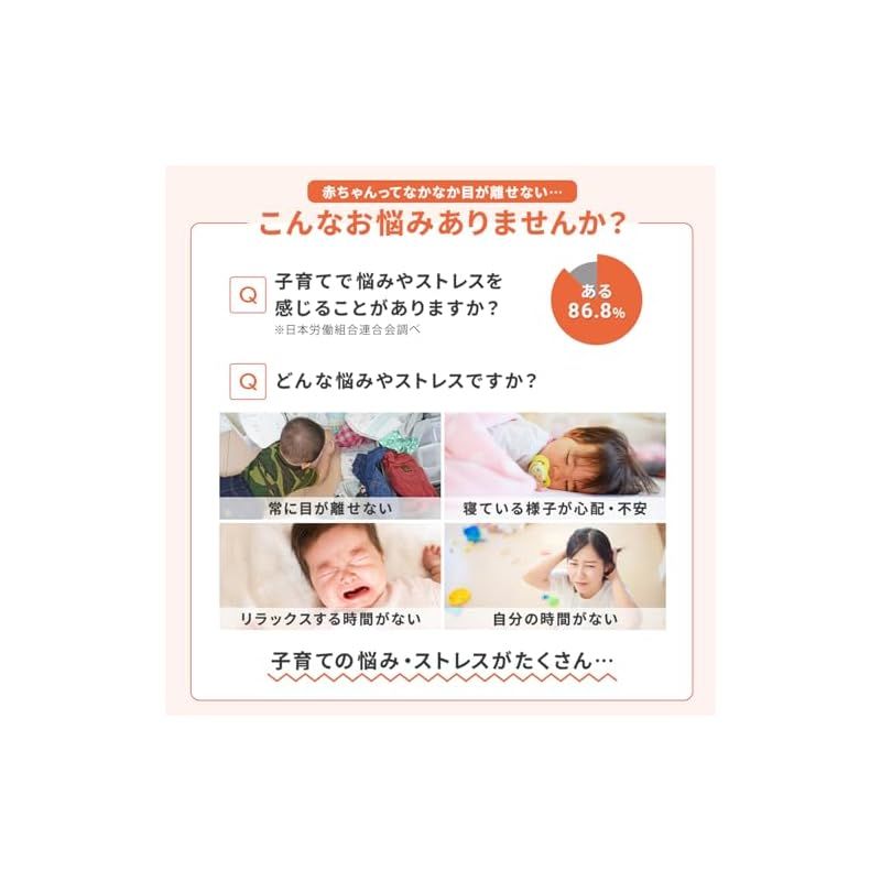 SecuSTATION セキュベビーネット スマホ対応 ベビーモニター 5インチ 大画面 温度センサー 夜間暗視 赤く光らない 泣き声検知 子守歌機能 見守りカメラ 赤ちゃん ベビー みまもり モニター 取扱品 防犯設備士推薦 メーカー カメラ1 1