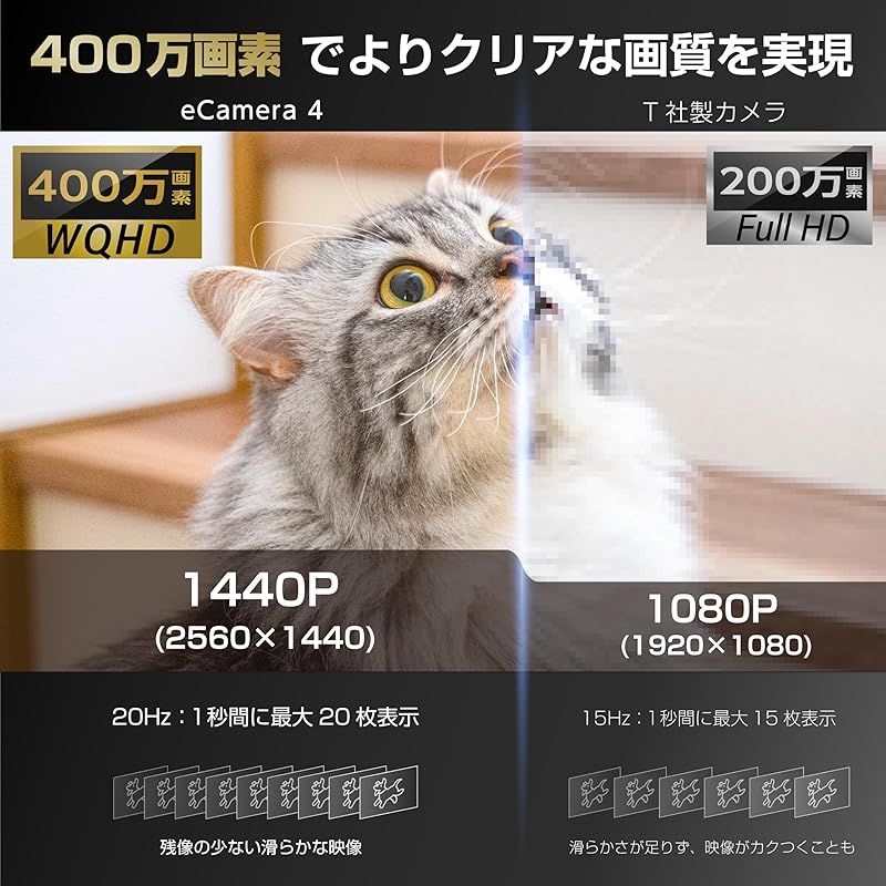  メーカー サーバー ペットカメラ 防犯カメラ HomeLink対応 リンクジャパン eCamera 4 監視カメラ ベビー みまもり 屋内 カメラ 400万画素 WQHD 動作感知 自動追尾 アラート プライバシーモード 独自開発機能 2.4 1 マタニティ食品 飲料 マタニティ用品