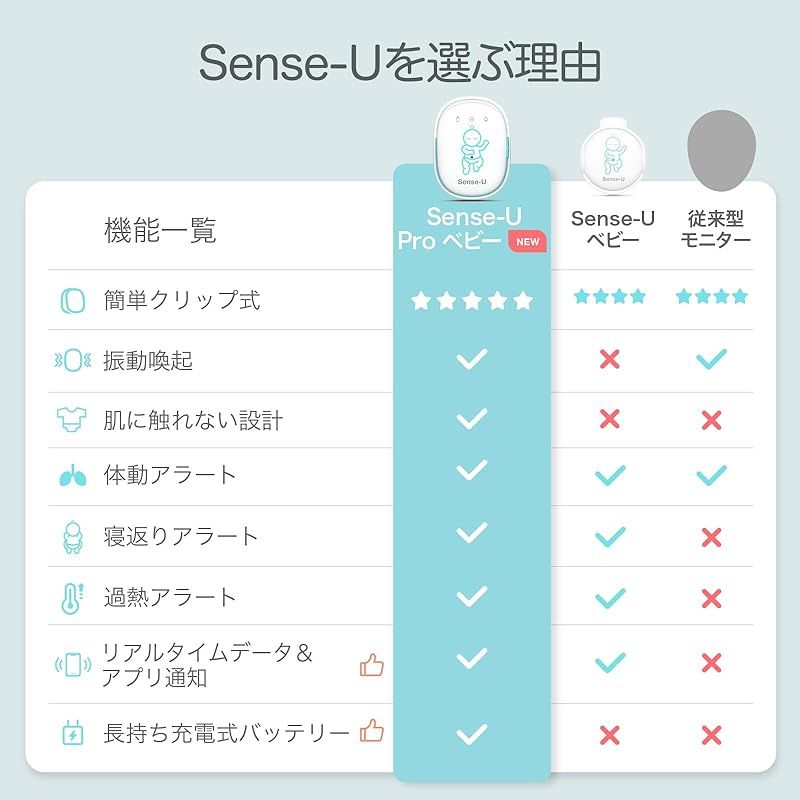 ベビー用品 体動センサ