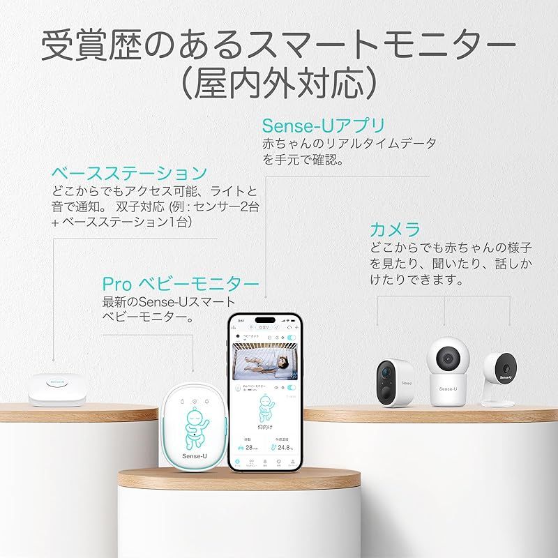 Sense-U Pro ベビーモニター 乳児用 ベビーセンサー 振動＆アラームの両機能で見守り 赤ちゃんの体動や睡眠姿勢 体感温度をモニタリング ベビーアラーム スマホ連動 ベビー用品 体動センサ 寝返り センサー 新生児 出産 祝いプレゼント 0 ゆったり設計 マタニティ食品 飲料 
