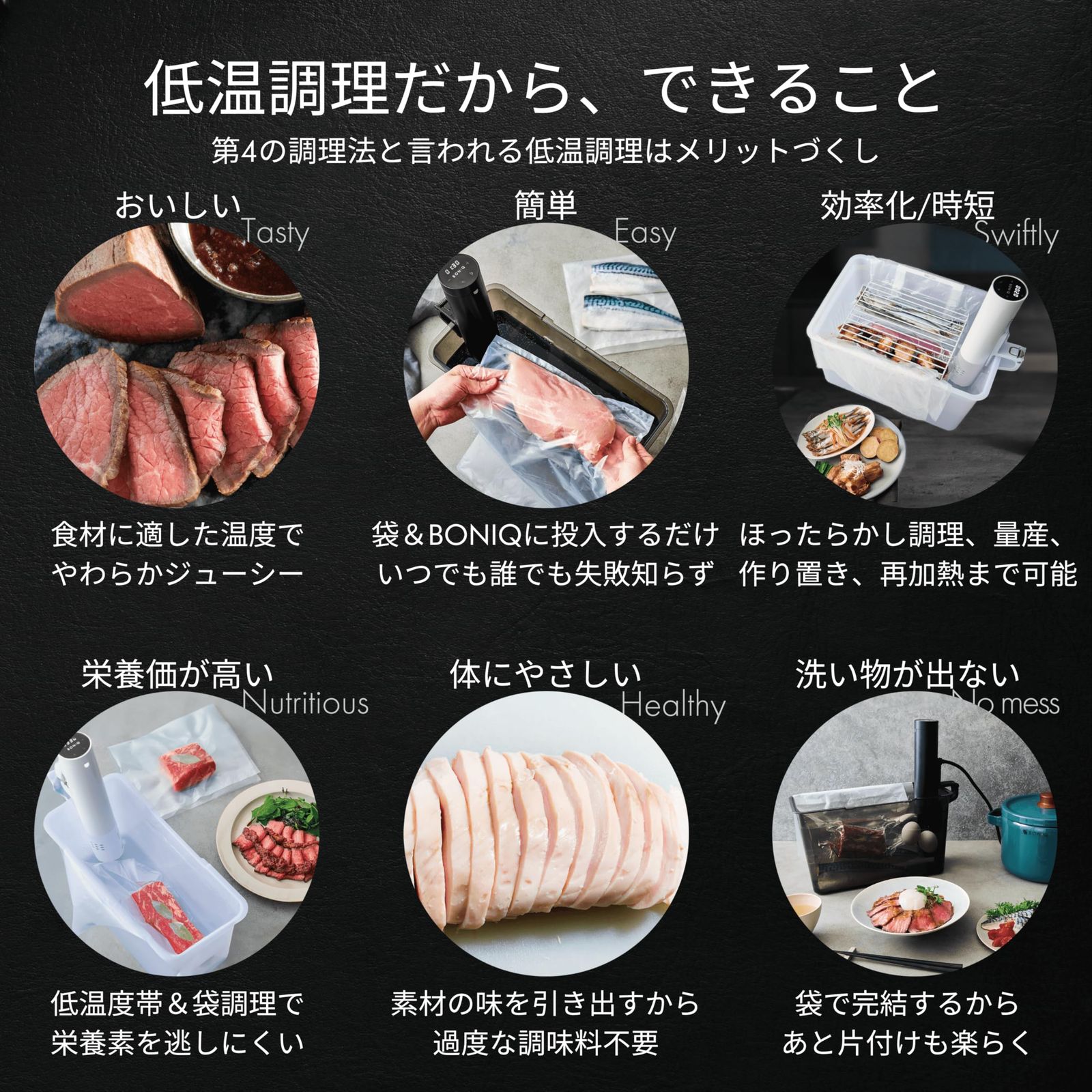 日本発 低温調理器専門メーカー低温調理スターターセット BONIQ 3.0