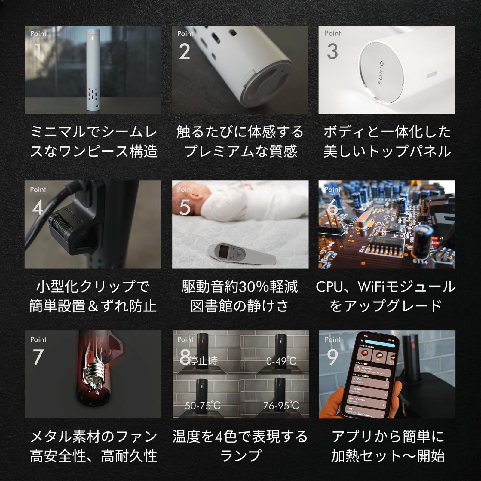 日本発 低温調理器専門メーカー低温調理スターターセット BONIQ 3.0