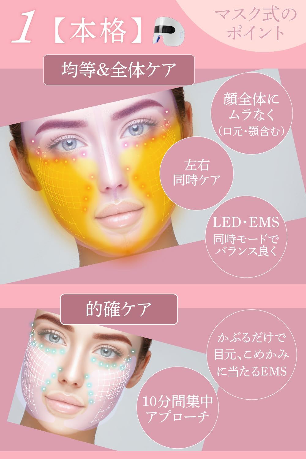  Poco ce掲載 プリージングサン 目元 目下 集中 EMS LED 顔 美顔器 光 マスク フェイスケア 肌 ケア 美容 時間短縮 男女共有 A 907 容器 アウトドア食器