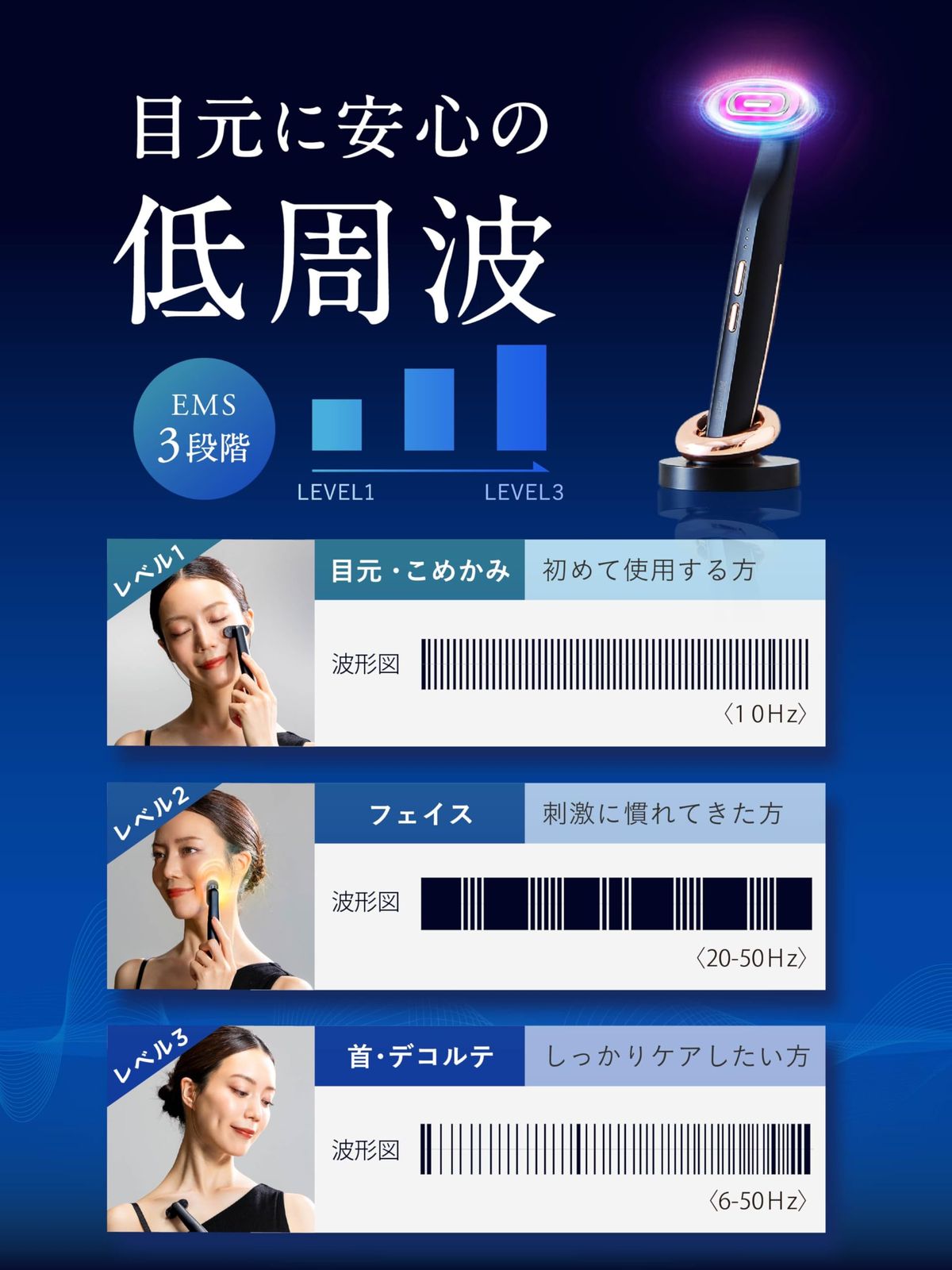 NIPLUX 目元 美顔器 EMS 三色光LED 振動 温熱 1台4役 リフトケア 目元