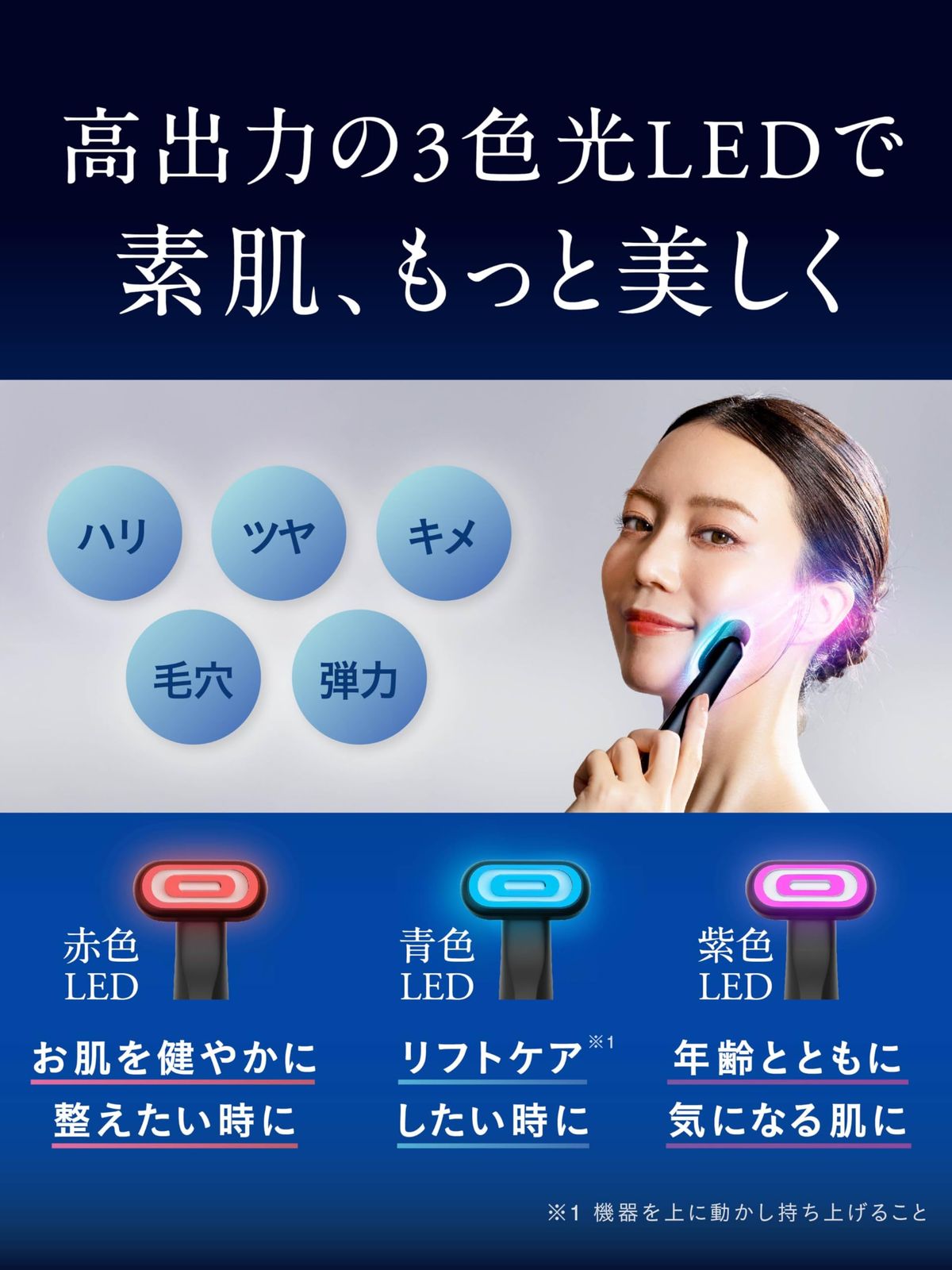 NIPLUX 目元 美顔器 EMS 三色光LED 振動 温熱 1台4役 リフトケア 目元