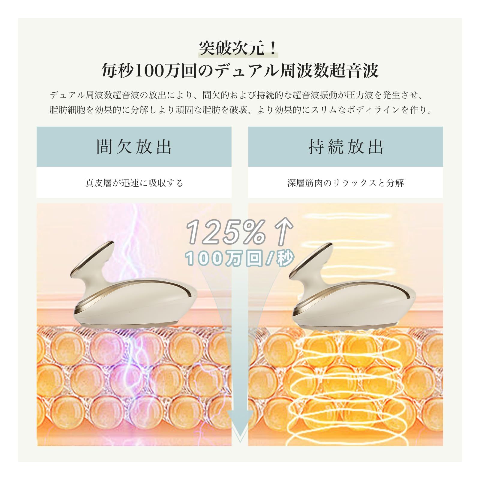yete 美顔器 ボディ美容器 1台多役 超音波 RF 5段階の強度調節 EMS 