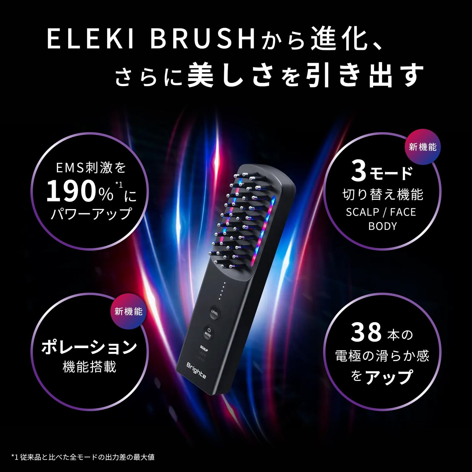 佐々木希 アンバサダーBrighte ブライト ELEKI BRUSH+ エレキブラシ